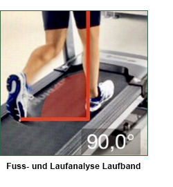 Fuss- und Laufanalyse